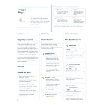 trigger-finger-page1-500x500